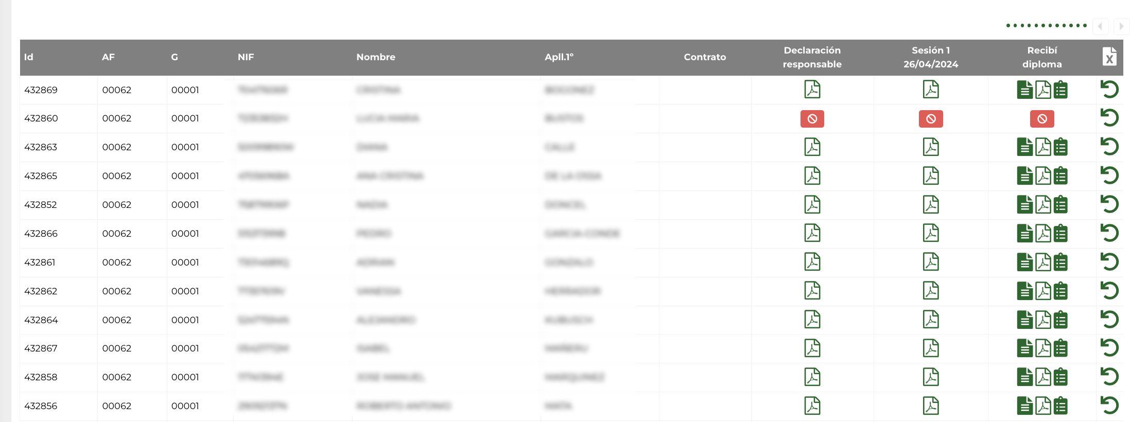 3. GIF-1