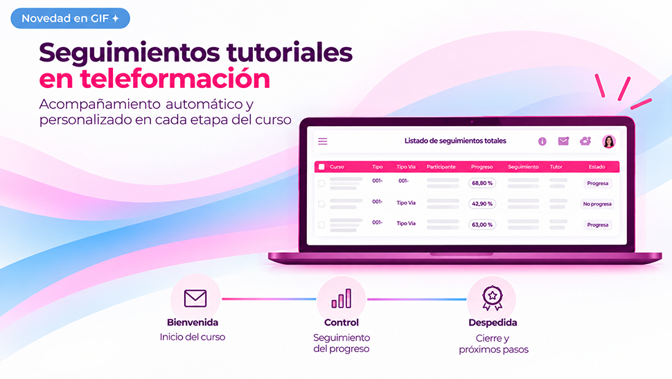 Seguimientos tutoriales en teleformación