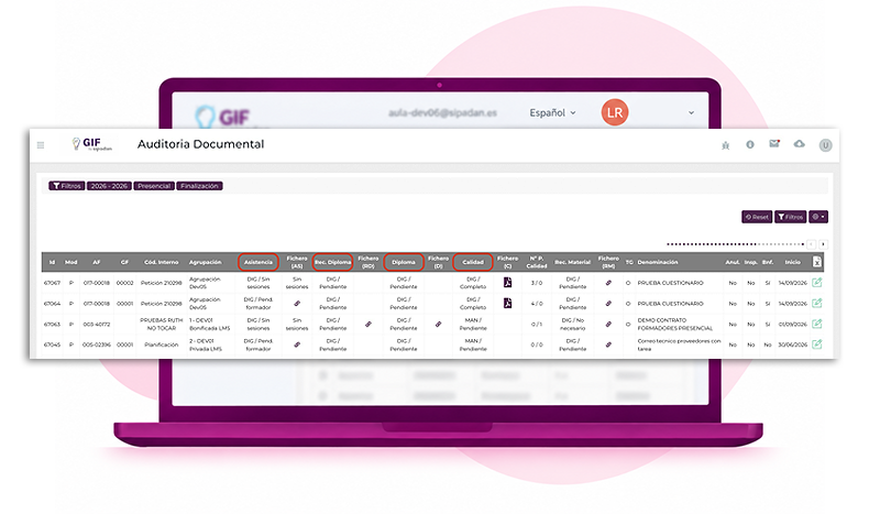 GIF - Informe de auditoría documental